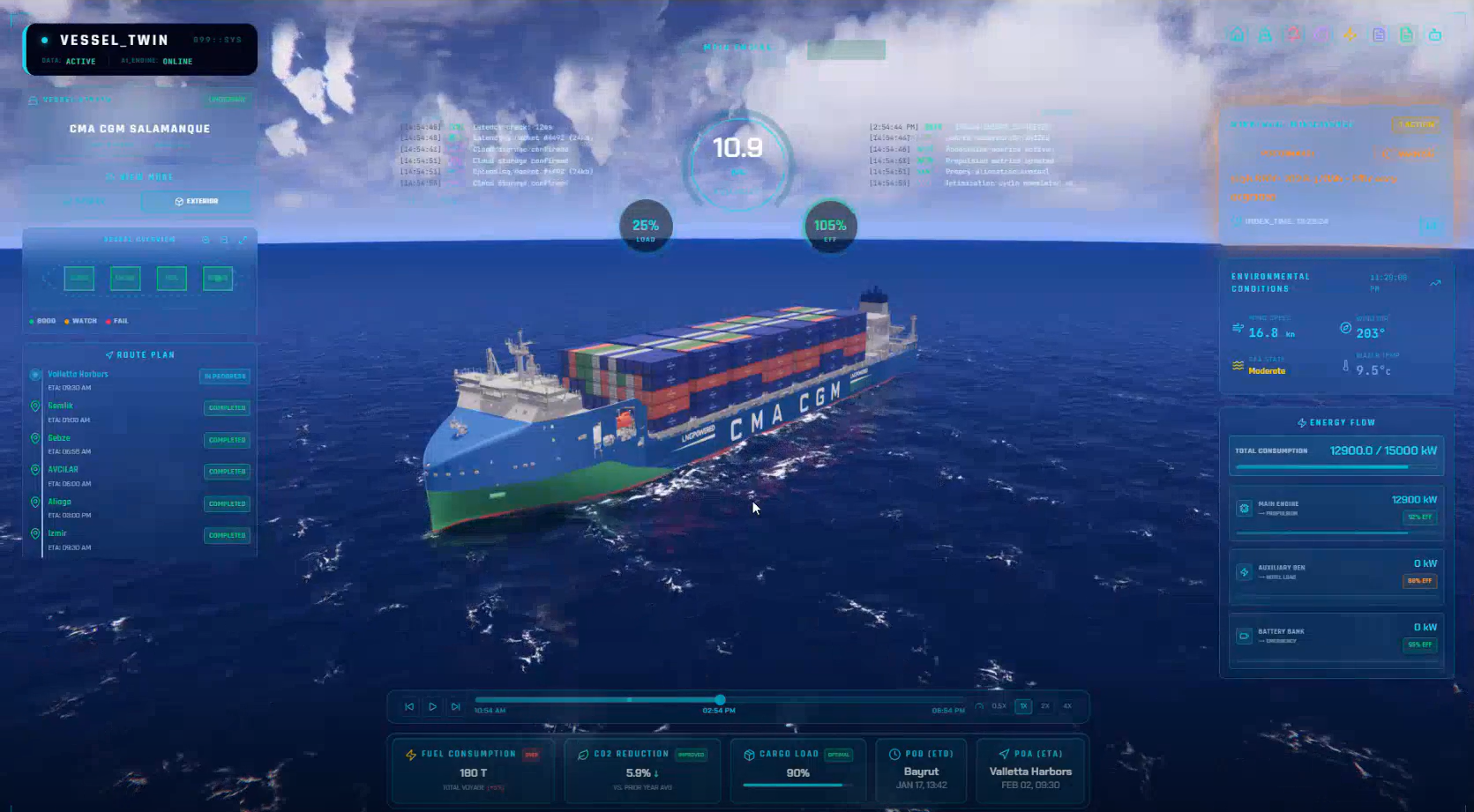 Inauguration of New R&D Hub in Chennai 