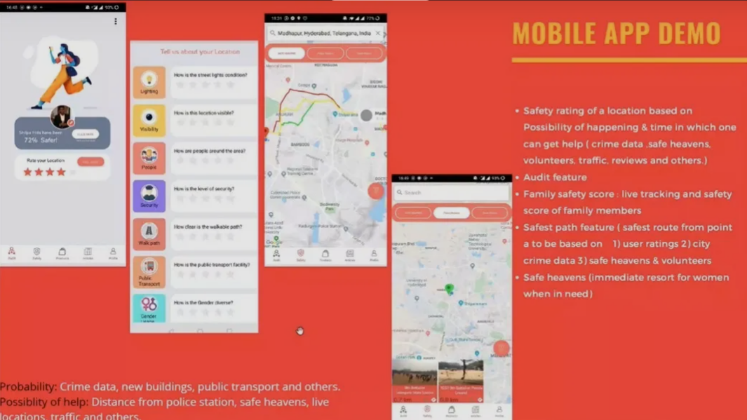 Driving Road Safety: T-AIM & Capgemini Launch Mobility AI Grand Challenge